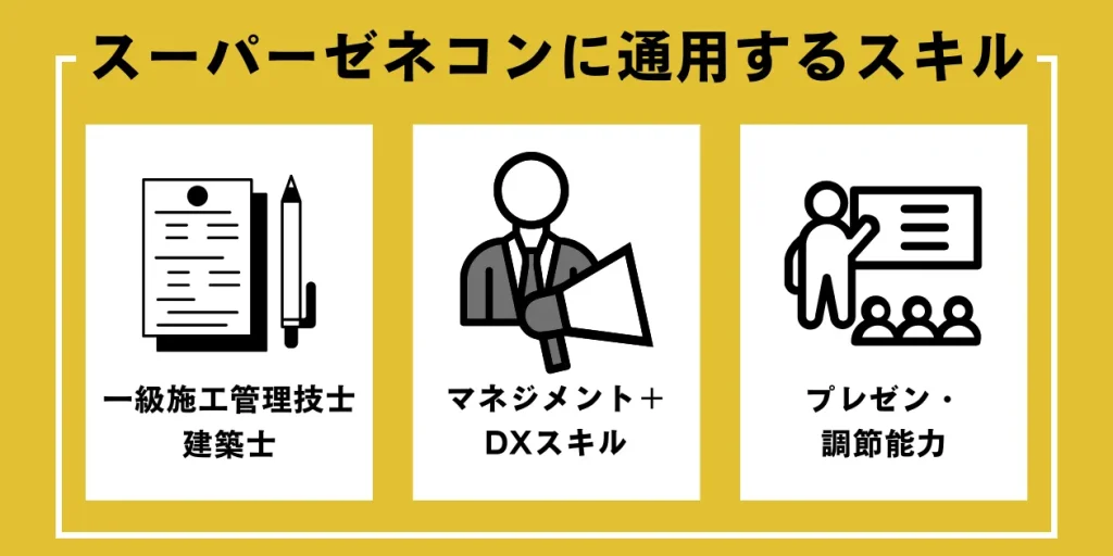 建設業 転職 難しい